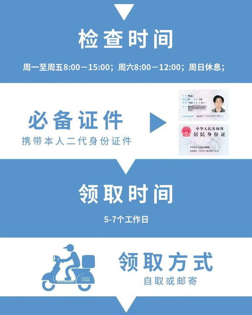 推動社會經濟發展 骨衛士以網絡技術服務助力就業健康保障